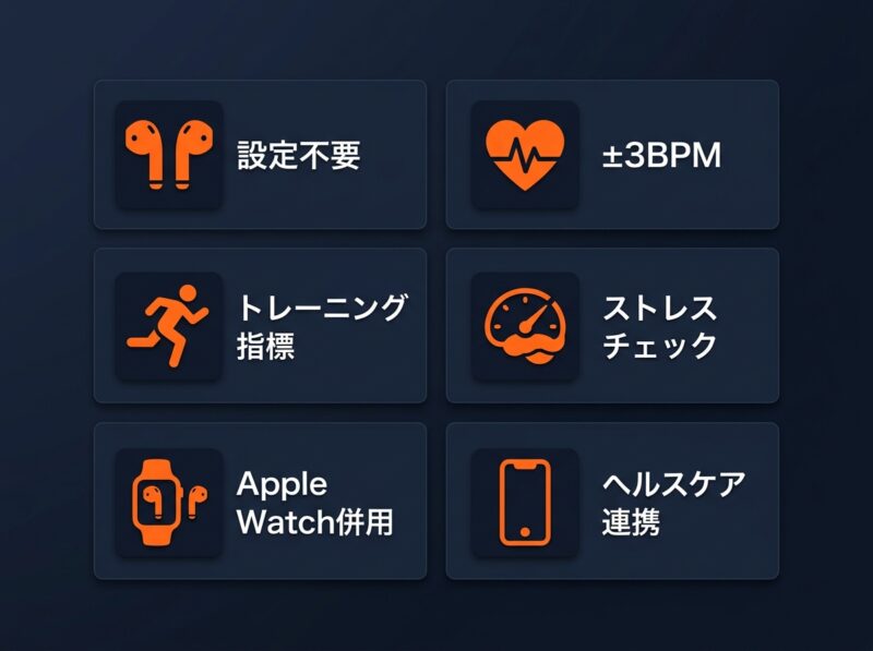 AirPods Pro 3 心拍測定まとめ — 設定不要・±3BPM精度・トレーニング指標・ストレスチェック・Apple Watch併用・ヘルスケア連携