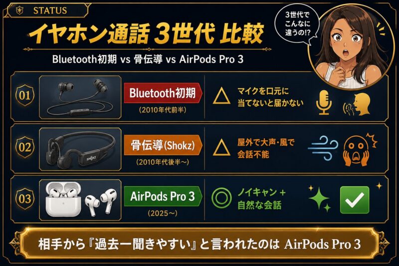 Bluetooth初期・骨伝導・AirPods Pro 3の通話品質3世代比較ステータス画面