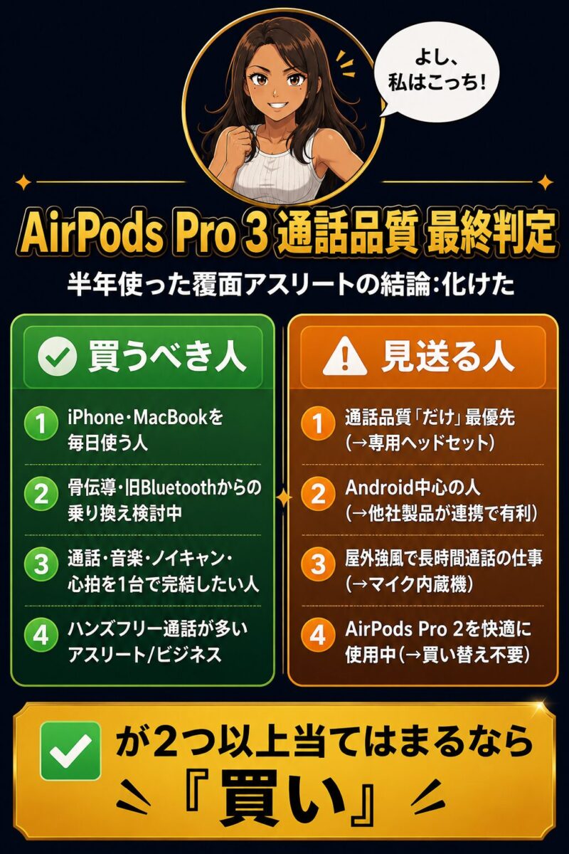 AirPods Pro 3 通話品質 最終判定 — 買うべき人・見送る人チェックリスト