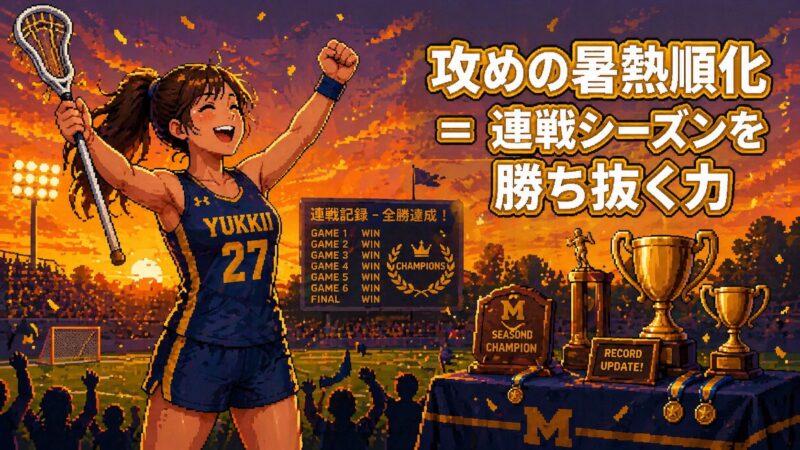 夕焼けのフィールドで両手を上げて喜ぶ女性アスリート（ゆっきー）。連戦記録ボードとトロフィー・『攻めの暑熱順化＝連戦シーズンを勝ち抜く力』のテキスト