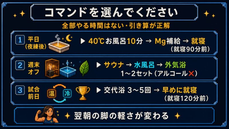 平日夜練後・週末オフ・試合前日の3シナリオで「全部やる」を諦めて引き算するレトロゲーム風コマンド選択画面
