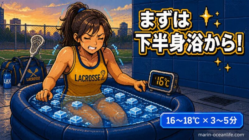 初心者のゆっきーが自宅浴室で下半身浴(16〜18℃×3〜5分)を実践中「まずは下半身浴から!」
