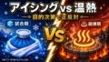 「アイシング 効果ない」は本当か?競技者の局所冷却完全ガイド
