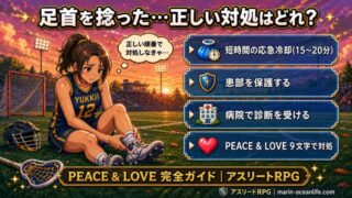 RICE処置はもう古い?早期復帰の新常識「PEACE & LOVE」完全ガイド