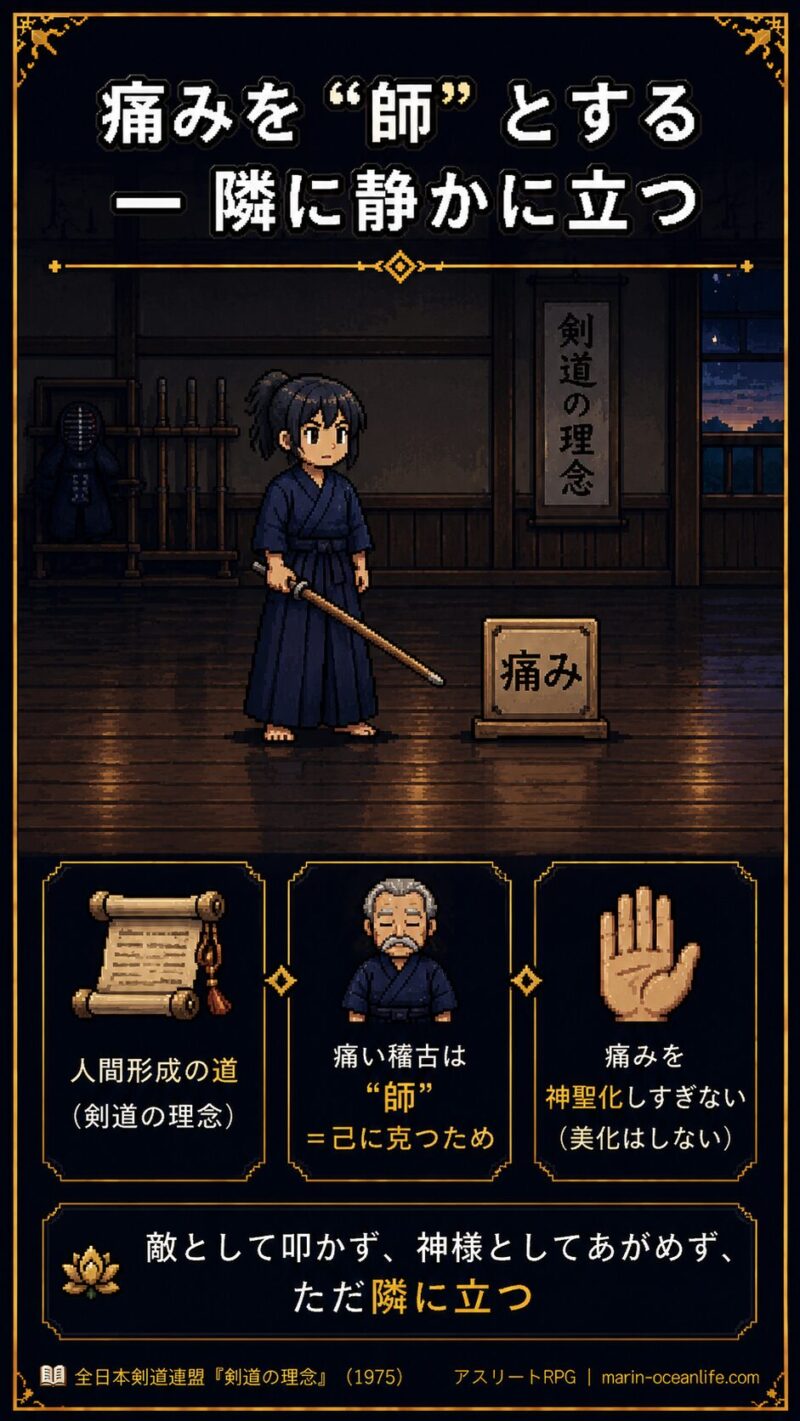 痛みを師とし、隣に静かに立つ剣道の構えの図解