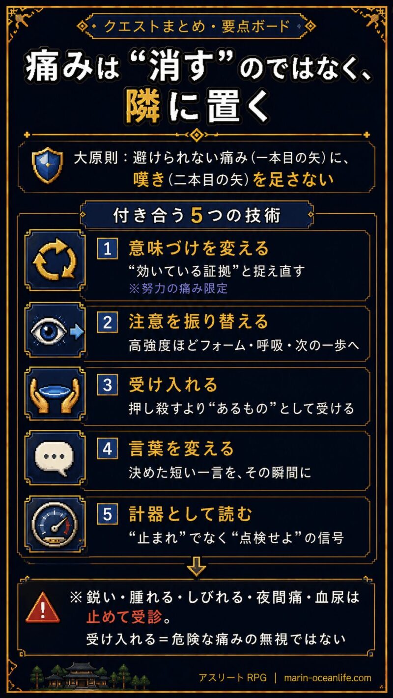 痛みは消すのではなく隣に置く、5つの技術と受診サインのまとめ図