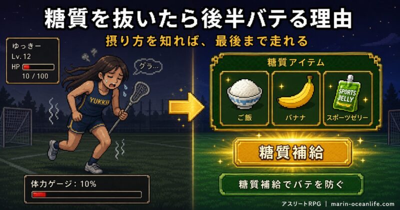炭水化物を抜いたらバテた──アスリートの摂取量・タイミング完全ガイド