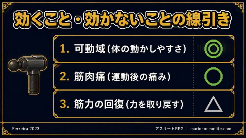 マッサージガンの効くこと効かないことの線引き 可動域は二重丸 筋肉痛は丸 筋力の回復は三角