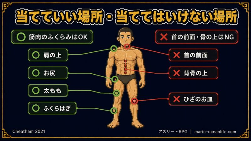 マッサージガンを当てていい場所と当ててはいけない場所の人体マップ 肩の上お尻太ももふくらはぎはOK 首の前面背骨の上ひざのお皿はNG