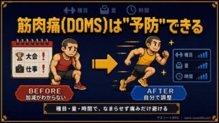 筋肉痛は”予防”できるのか? 大会前も仕事も落とさない、種目・量・時間の調整術