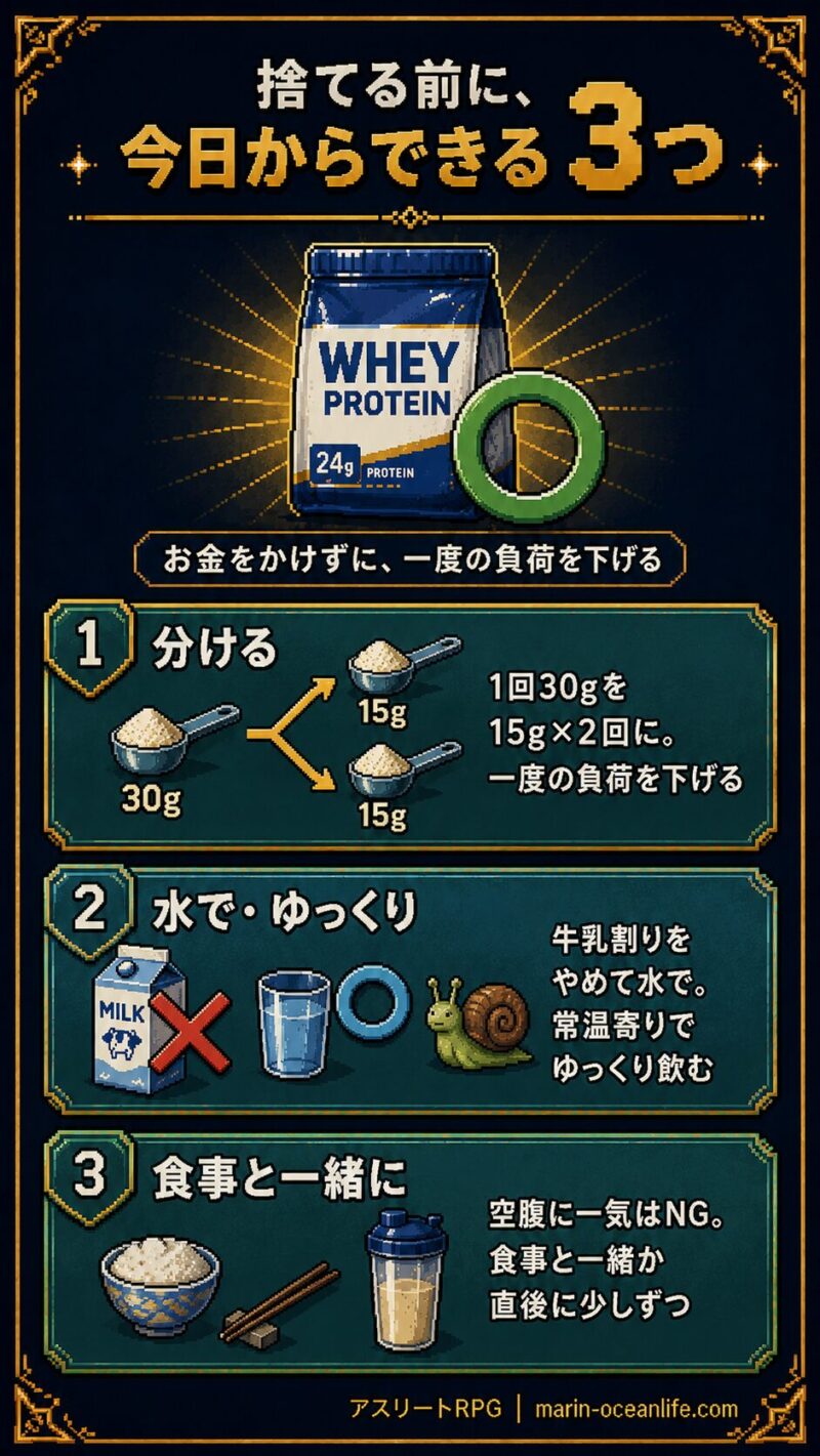 今のプロテインのまま今日からできる対策。量を分ける・水で常温ゆっくり・食事と一緒に