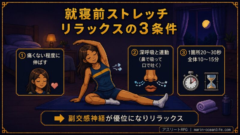 就寝前ストレッチのリラックス3条件。①痛くない程度に伸ばす ②深呼吸と連動（鼻で吸って口で吐く） ③長くやるほど効果が増すわけではなく短時間でよい。副交感神経が優位になりリラックス