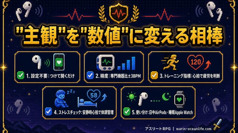 AirPods Pro 3心拍測定まとめ。設定不要・専門機器と比べて±3BPMの精度・トレーニング指標・ストレスチェック・Apple Watch併用