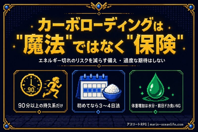 カーボローディングは魔法ではなく保険。90分以上の持久系・3〜4日法・体重増加は水分