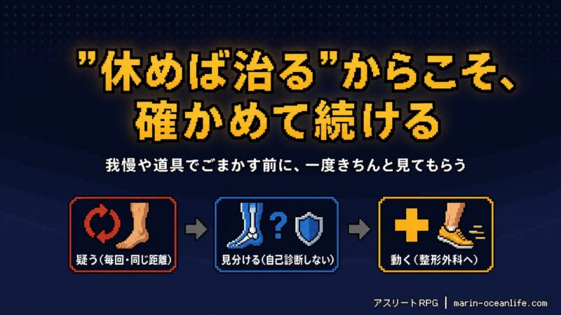 休めば治るからこそ確かめて続ける。疑う・見分ける・動くの3ステップ