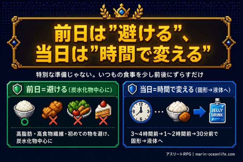 前日は避ける、当日は時間で変える。特別な準備ではなくいつもの食事を少し前後にずらすだけ