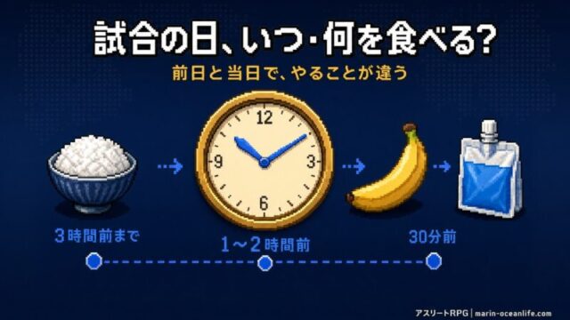 試合前日・当日の食事、これで合ってる?時間別の食べ方と”食べられない時”の乗り切り方