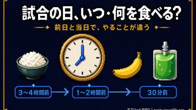 試合前日・当日の食事、これで合ってる?時間別の食べ方と”食べられない時”の乗り切り方