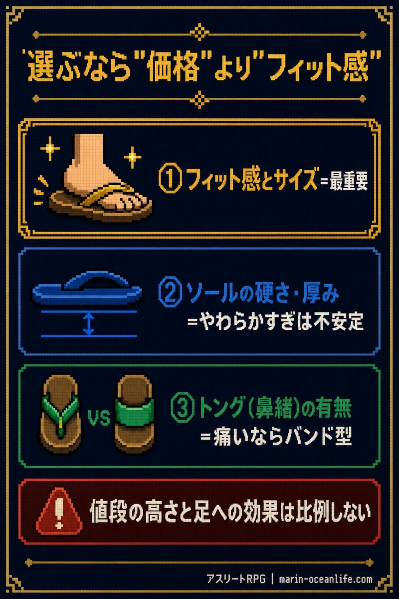 リカバリーサンダルの失敗しない選び方3点フィット感ソールトング型の図解で値段と効果は比例しない