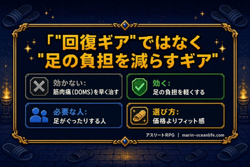 リカバリーサンダルは回復ギアではなく足の負担を減らすギアという記事のまとめ図解