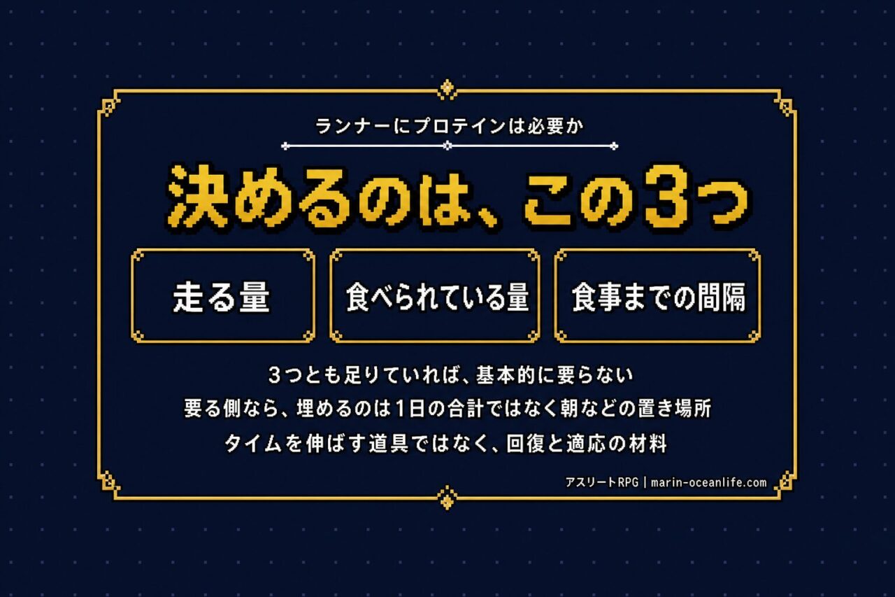 決めるのはこの3つ。合計ではなく置き場所。タイムを伸ばす道具ではなく回復と適応の材料