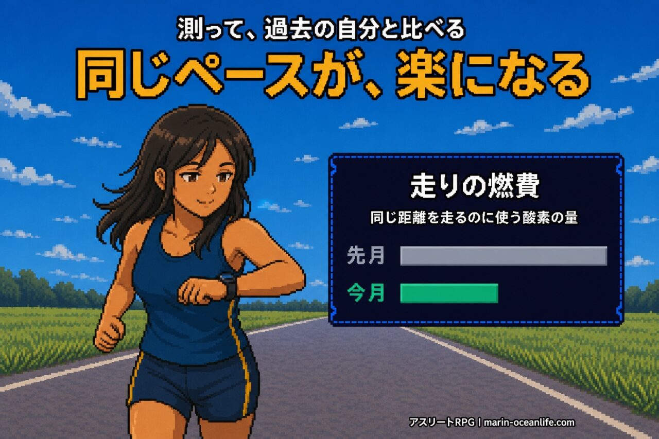 測って、過去の自分と比べながら上げていく