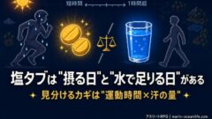 塩タブレットはいつ必要か? 汗だくのアスリートが「摂る日・水で足りる日」を見分ける
