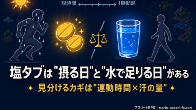 塩タブレットはいつ必要か? 汗だくのアスリートが「摂る日・水で足りる日」を見分ける