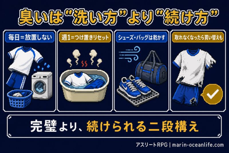 臭い対策は放置しない毎日+週1リセットの続け方で決まる。