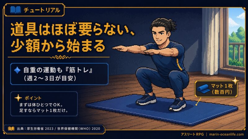 マット1枚の上で自重スクワットをする周平と「道具はほぼ要らない、少額から始まる」の図解