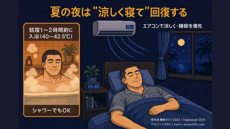 睡眠と入浴で自律神経を整えるルーティンを示す図解