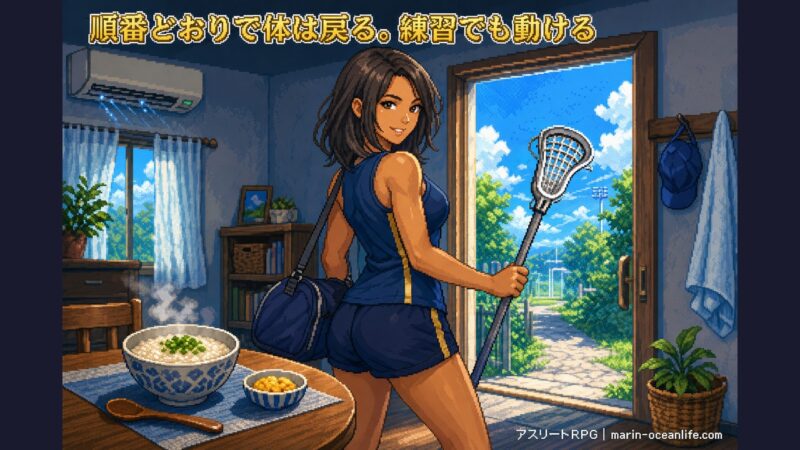 順番どおりに回復し練習に戻れた様子を示す画像