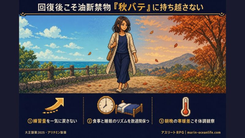 秋バテに移行させないための回復後の過ごし方を示す図解