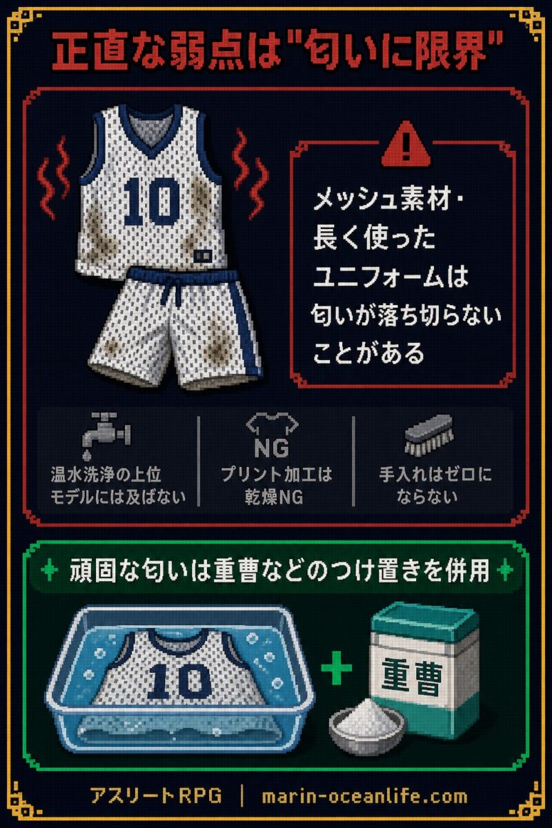 正直な弱点は匂いに限界。メッシュ素材や長く使ったユニフォームは匂いが落ち切らないことがあり、重曹などのつけ置き併用が要る