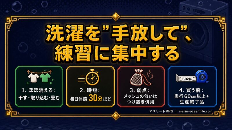 洗濯を手放して練習に集中する。干す・取り込むがほぼ消え、畳む量も減らせる。毎日体感30分ほどの時短