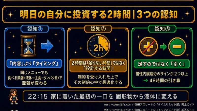 内臓疲労が抜けないのはなぜか?夜練アスリートの『タイムリミット飯』完全ガイド