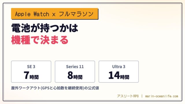 Apple Watchの電池がフルマラソンで足りるかは、待機を足した合計時間で決まる｜機種別の公式値と、記録を最後まで残す設定
