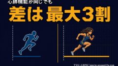 心肺機能を上げれば強くなれるのか?──昨日の自分に勝つための伸びしろ
