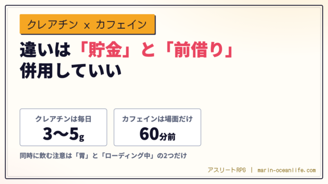 クレアチンとカフェインの違いは「貯金」と「前借り」──効果が消える不安なく併用して、飲み分けまで決められる