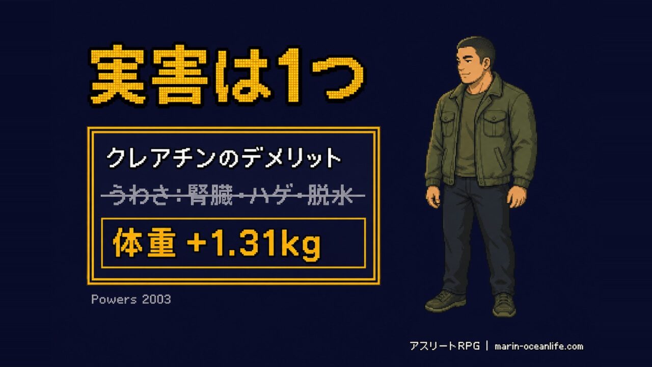 クレアチンのデメリットを仕分けたステータス画面。噂の3つは沈み、実際に起きるのは体重+1.31kgだけ
