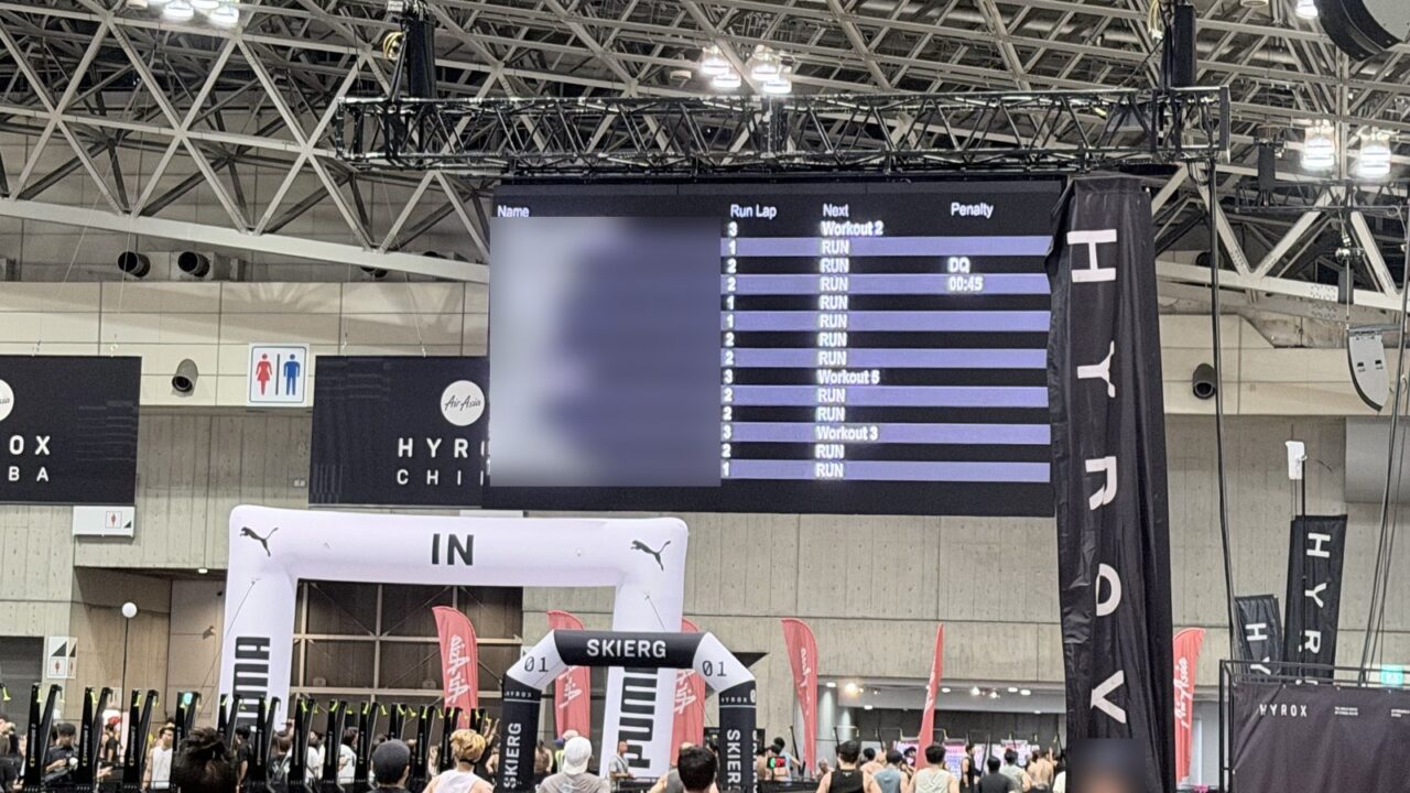 ハイロックス幕張会場のリーダーボード