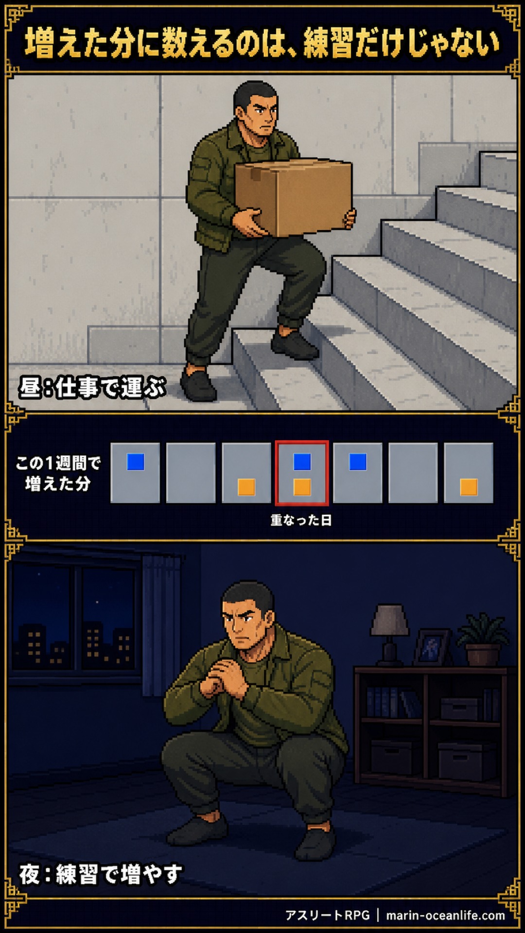 増えた分に数えるのは練習だけじゃない。仕事で運ぶ昼と、練習で増やす夜