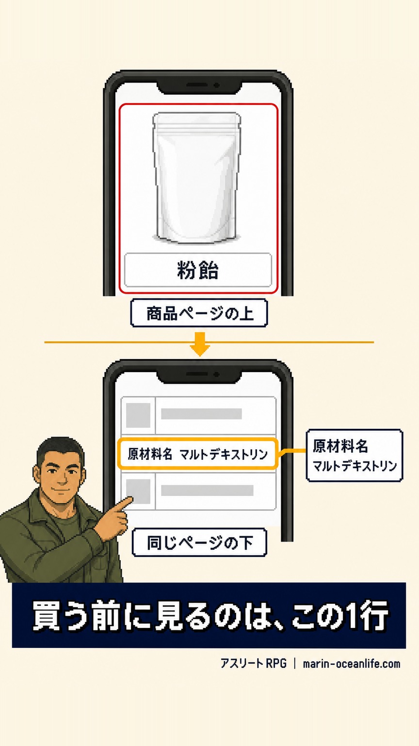 商品ページの上では決めない。同じページを下へ送って「原材料名」の1行だけを見る