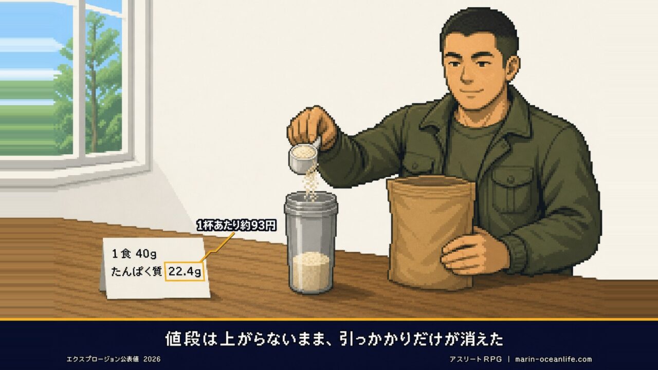 1食あたりの数字が埋まって、迷わず1杯を作れるようになった