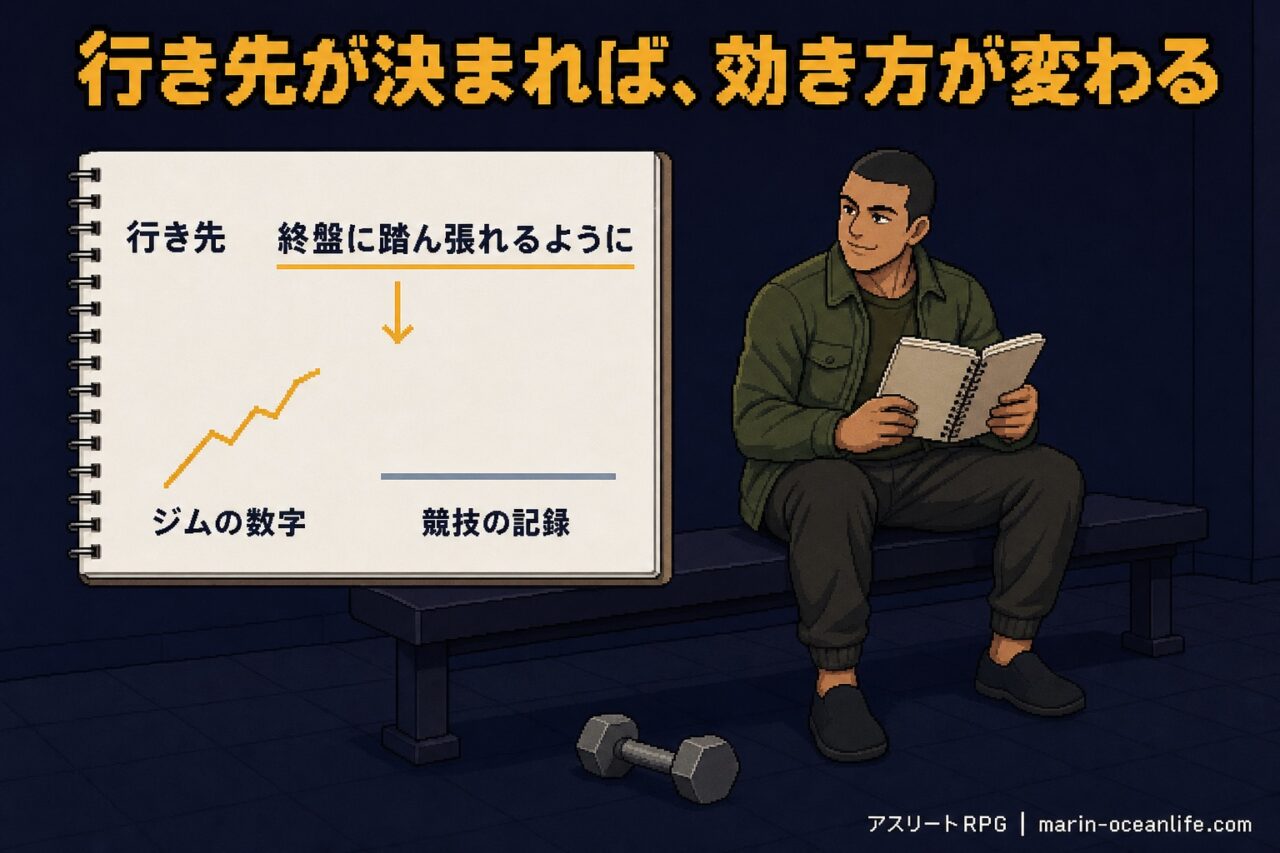 同じ手帳に行き先が1行入った。記録の線はまだ平らでも、効き方が変わる