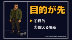 アスリートの筋トレはなぜ迷子になるのか?競技力につなげる正しい位置づけ