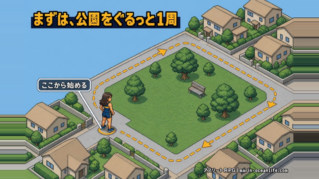 近所の公園の外周をこれからぐるっと1周しようとしている、走り出す直前の場面