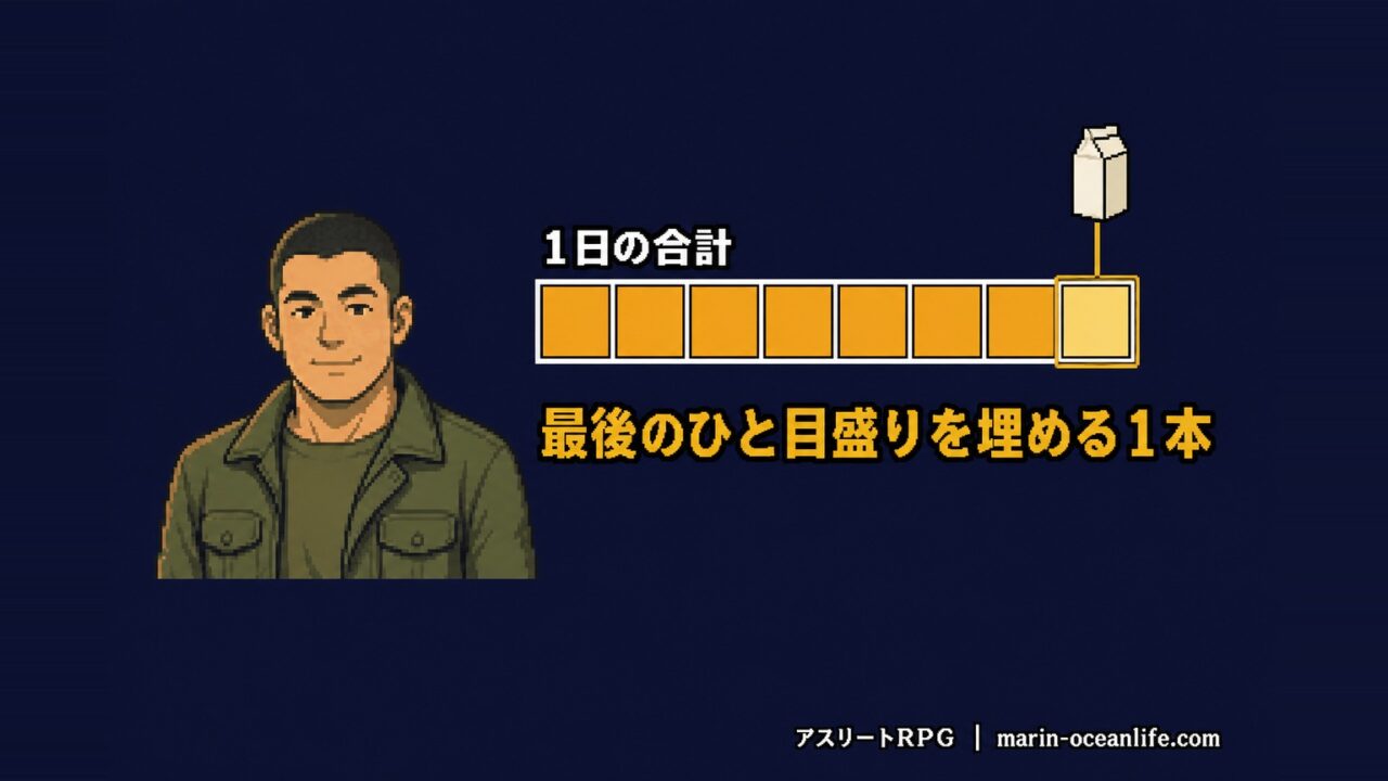 体づくりの土台は1日の合計。この1本の役割は、その合計をゼロに落とさないこと