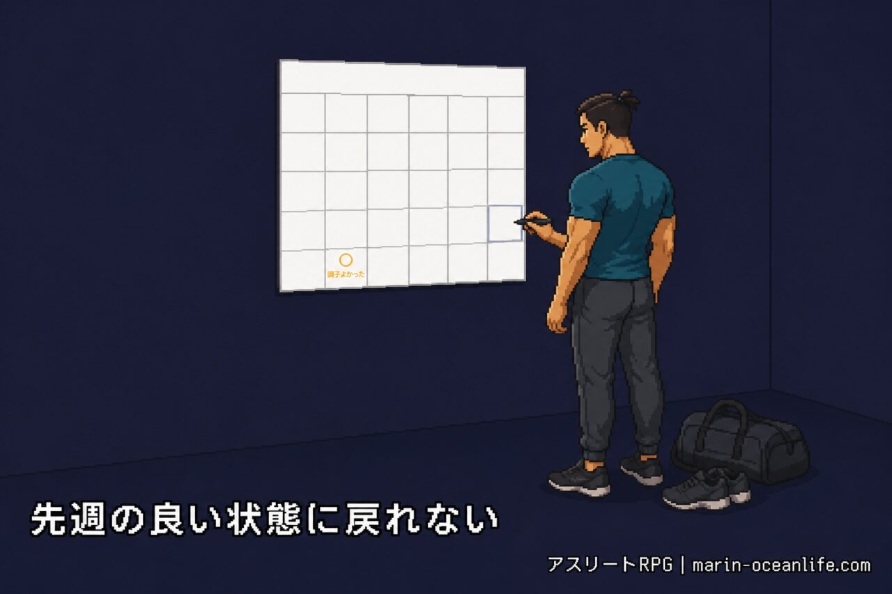 先週の良い状態に戻れない。カレンダーの記録欄は空欄のまま