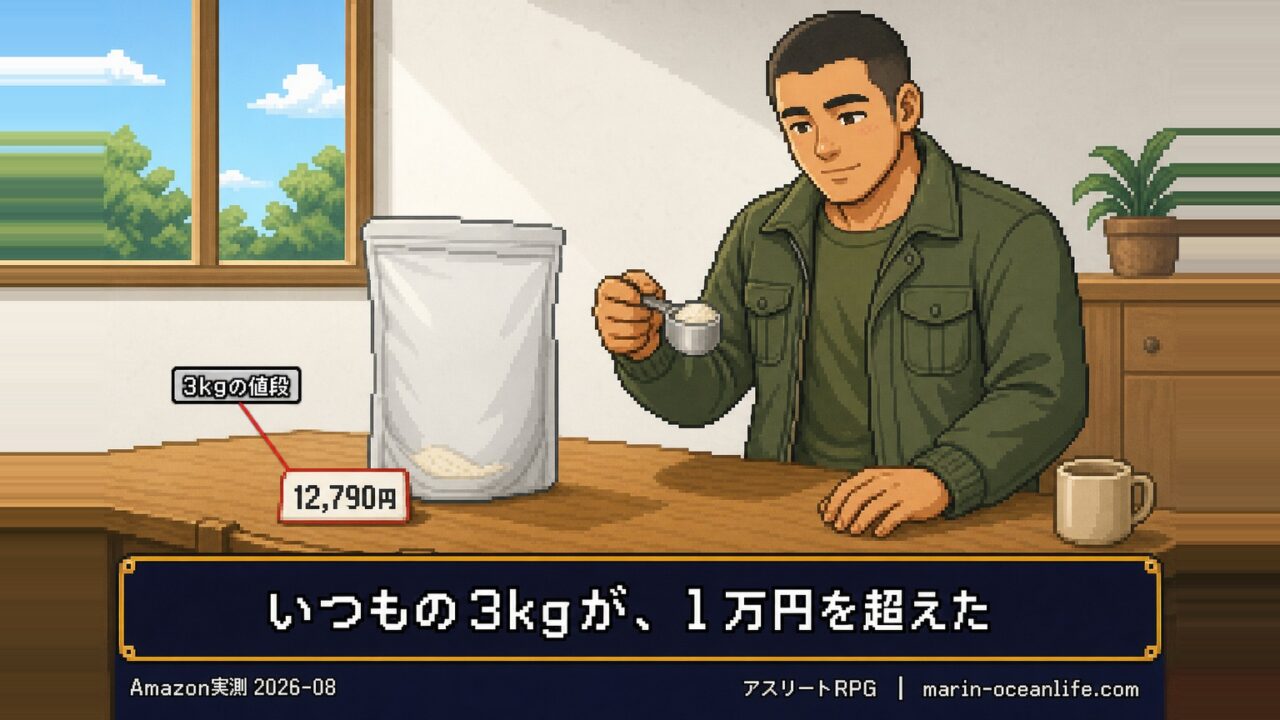 いつも買っていたホエイ3kgが1万円を超え、買い足す手が止まる